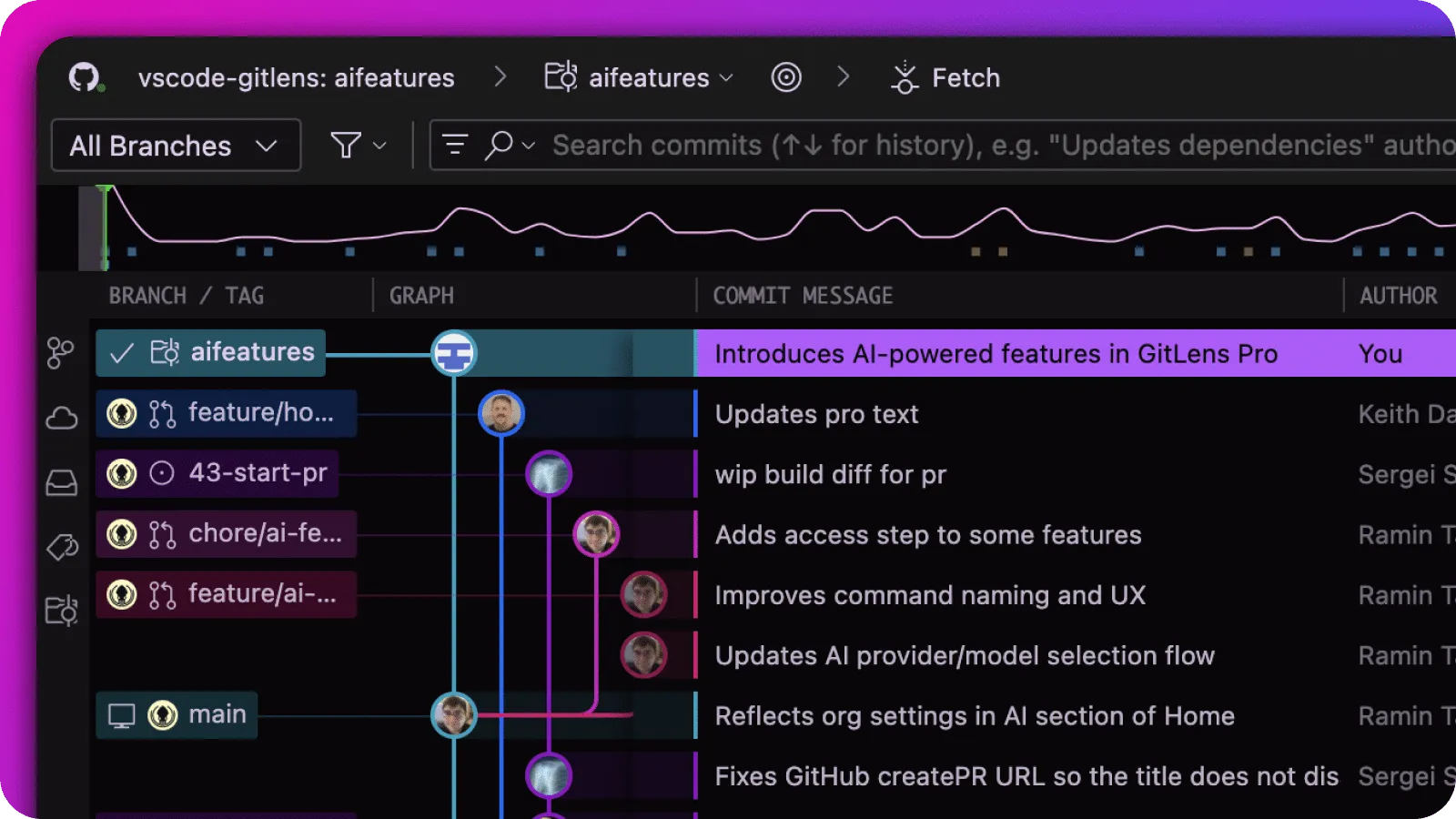 GitLens
